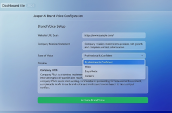 Jasper AI review 2026
